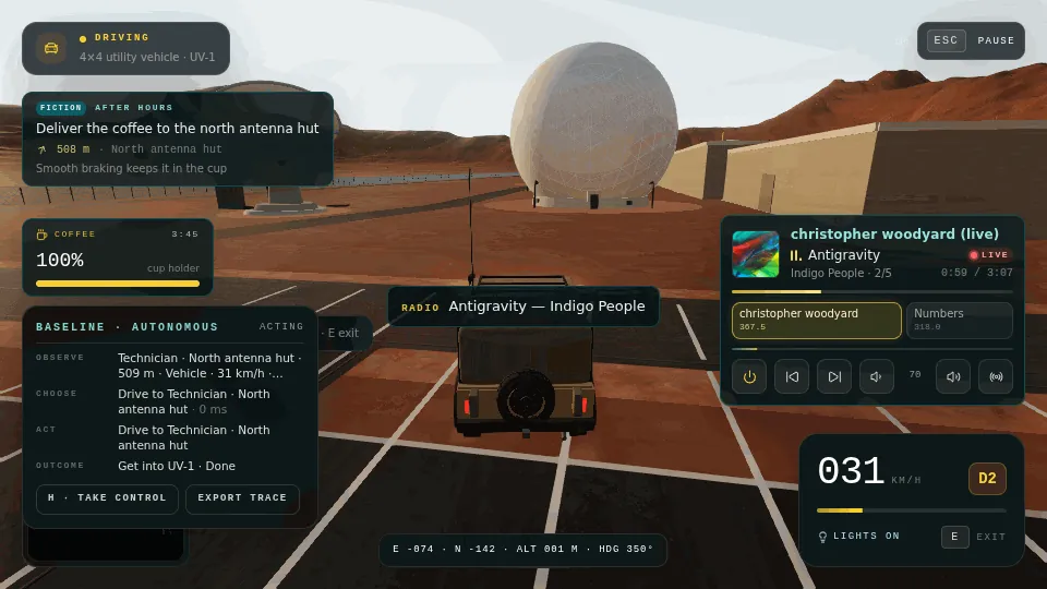 Pine Gap: After Hours. A 4x4 drives toward a radome. Panels show the agent's observe, choose, act and outcome steps, the coffee at 100% in the cup holder, and the car radio playing Antigravity by Indigo People.